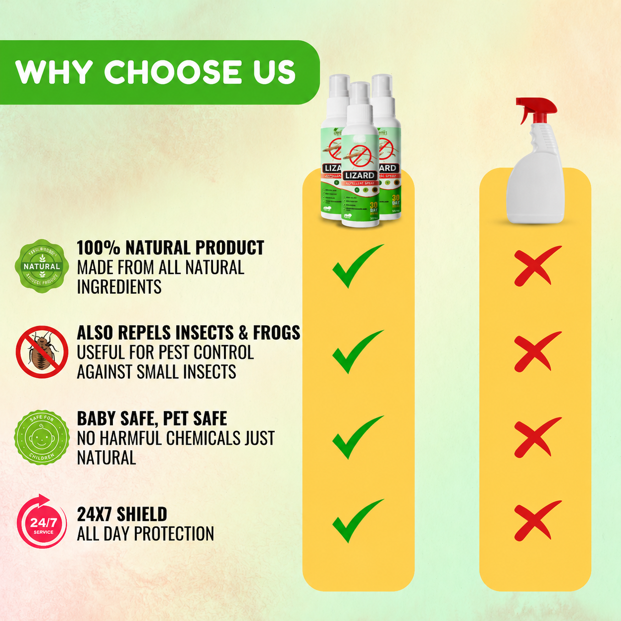 Lizard Repellent Spray - Protect your home from Pest, mite & insects