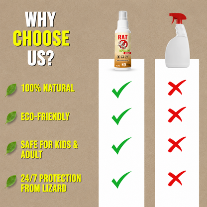 Rat Repellent Spray – Safe, Effective, and Eco-friendly (Buy 1 Get 1 Free)